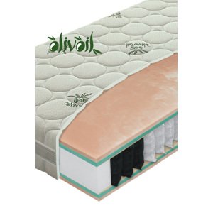 Matrac TREND Biogreen Bio-Ex 1+1 200x80 cm