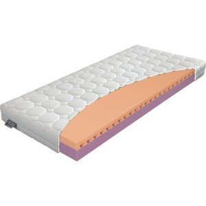 Materasso JUNIOR relax 13 cm - matrac pre zdravý spánok dětí 100 x 200 cm, snímateľný poťah