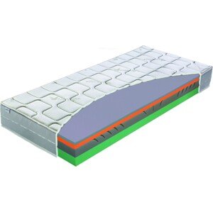 Materasso ALOE COMFORT 90 x 200 cm - SKLADOM - prírodný matrac s lenivou penou, snímateľný poťah