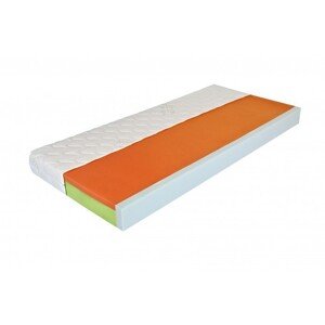 Moravia Comfort BELLA LUX - matrac s lenivou penou a bočnicami 90 x 220 cm, snímateľný poťah