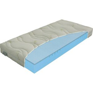 Materasso POLARGEL superior - jedinečná matrac s nosnosťou až 190 kg 160 x 195 cm, snímateľný poťah