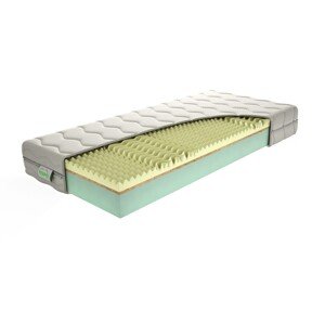 Texpol RELAX - kvalitný tvrdší matrac s 5 - zónovou profiláciou a Aloe Vera Silver poťahom, snímateľný poťah