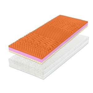 DreamLux WANDA HR WELLNESS - kvalitný matrac zo studenej peny 200 x 210 cm, snímateľný poťah